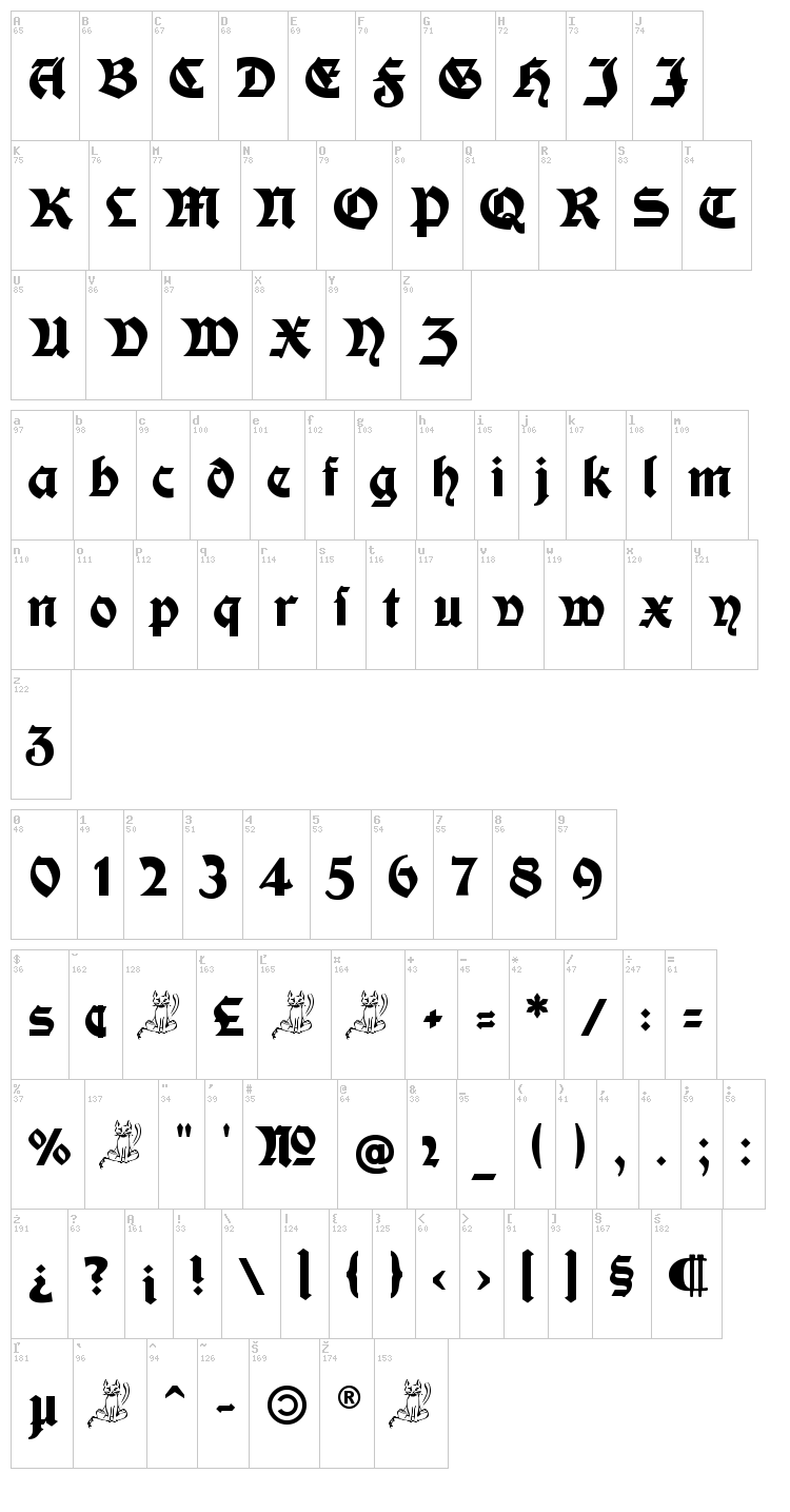 Moderne Fette Schwabacher font map